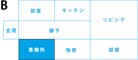 事業所のレイアウト図B＜改善案＞